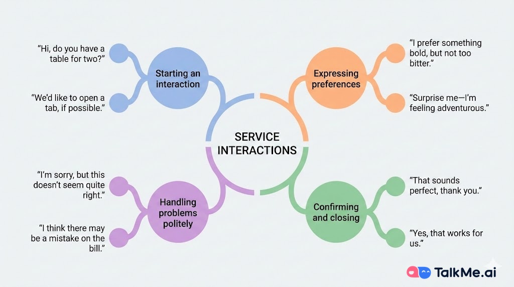 Bars & Pubs-hzkd.jpg