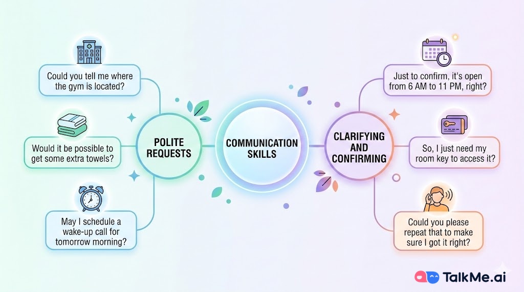 Getting Around the Hotel-JlEY.jpg