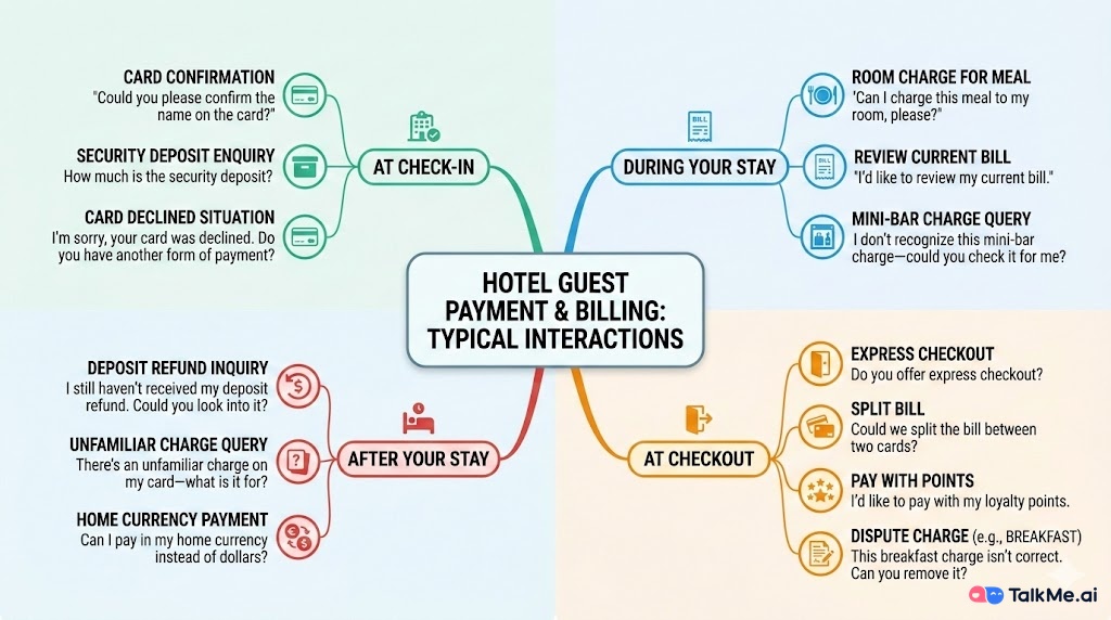 Payment & Billing-EOXz.jpg