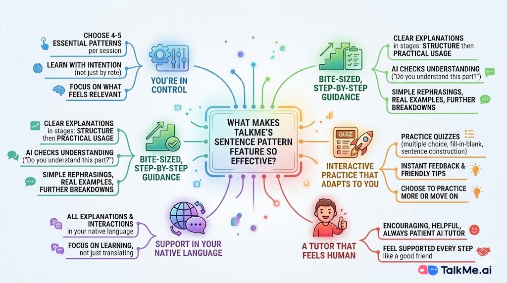 Sentence Pattern Feature-UpNo.jpg