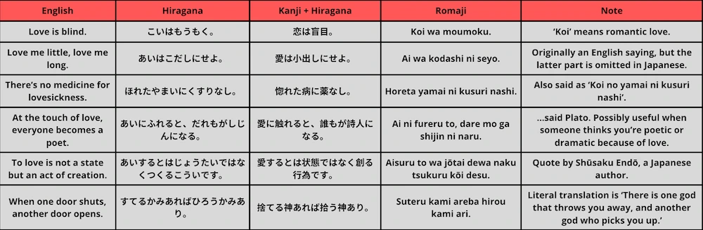 日本語の愛の名言