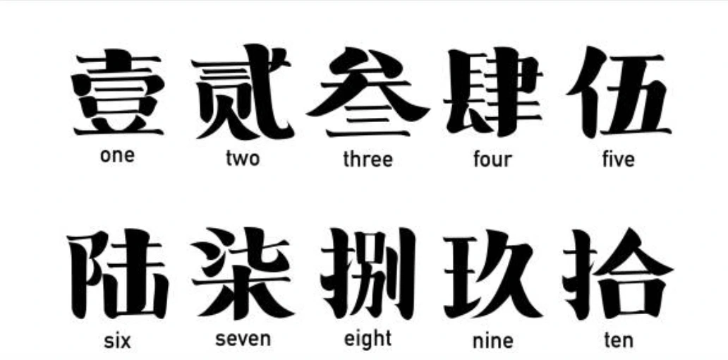 chinese number